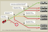 infografik_auswahl_cc_lizenz2 458672f9b852b5fda19dd4501f18a8a242427b3d