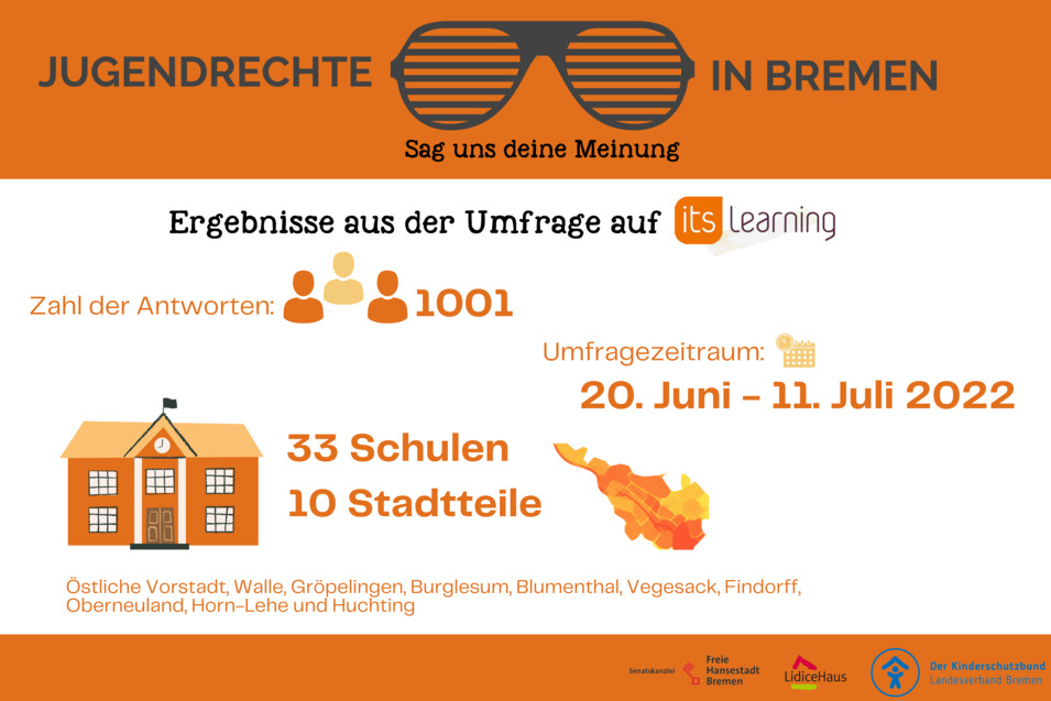 Jugendinfo-Kachel-Jugendrechte_Umfrage 8c888edacb0a8de145aa3b2f8a5fd87f07dd36fd